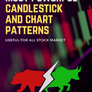 candlestick & chart patterns